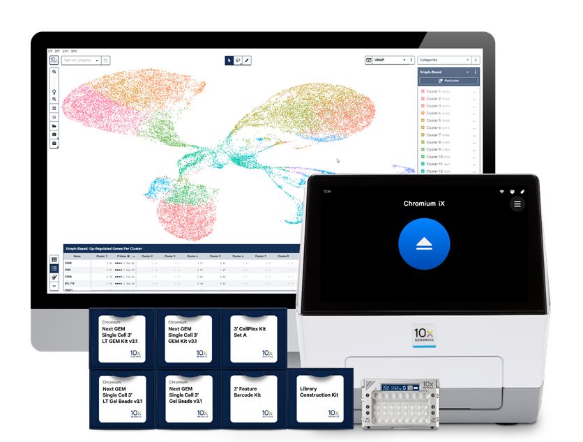 Chromium platform photo.jpg