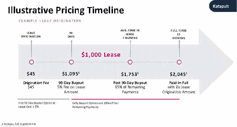 10K chart_revised.jpg