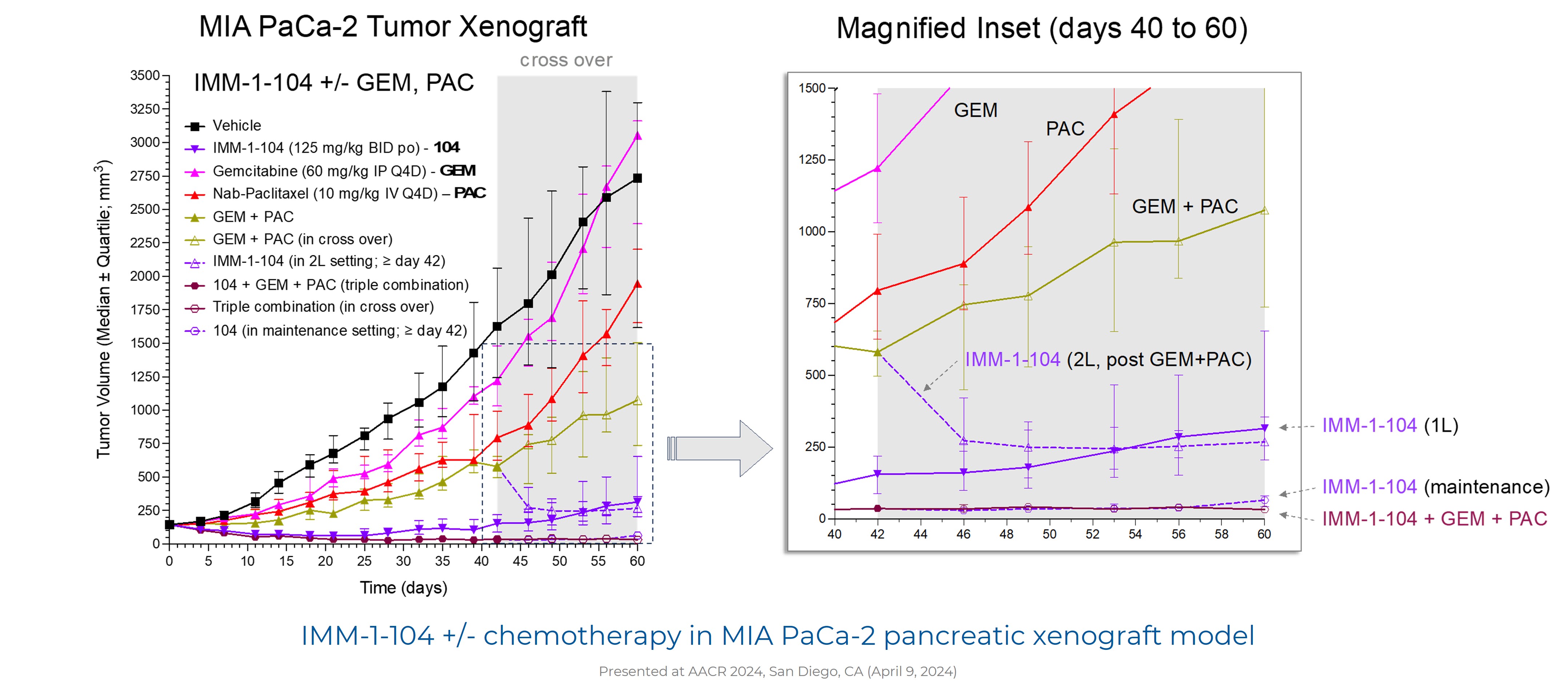 Slide 22 JPM Corporate Deck.jpg