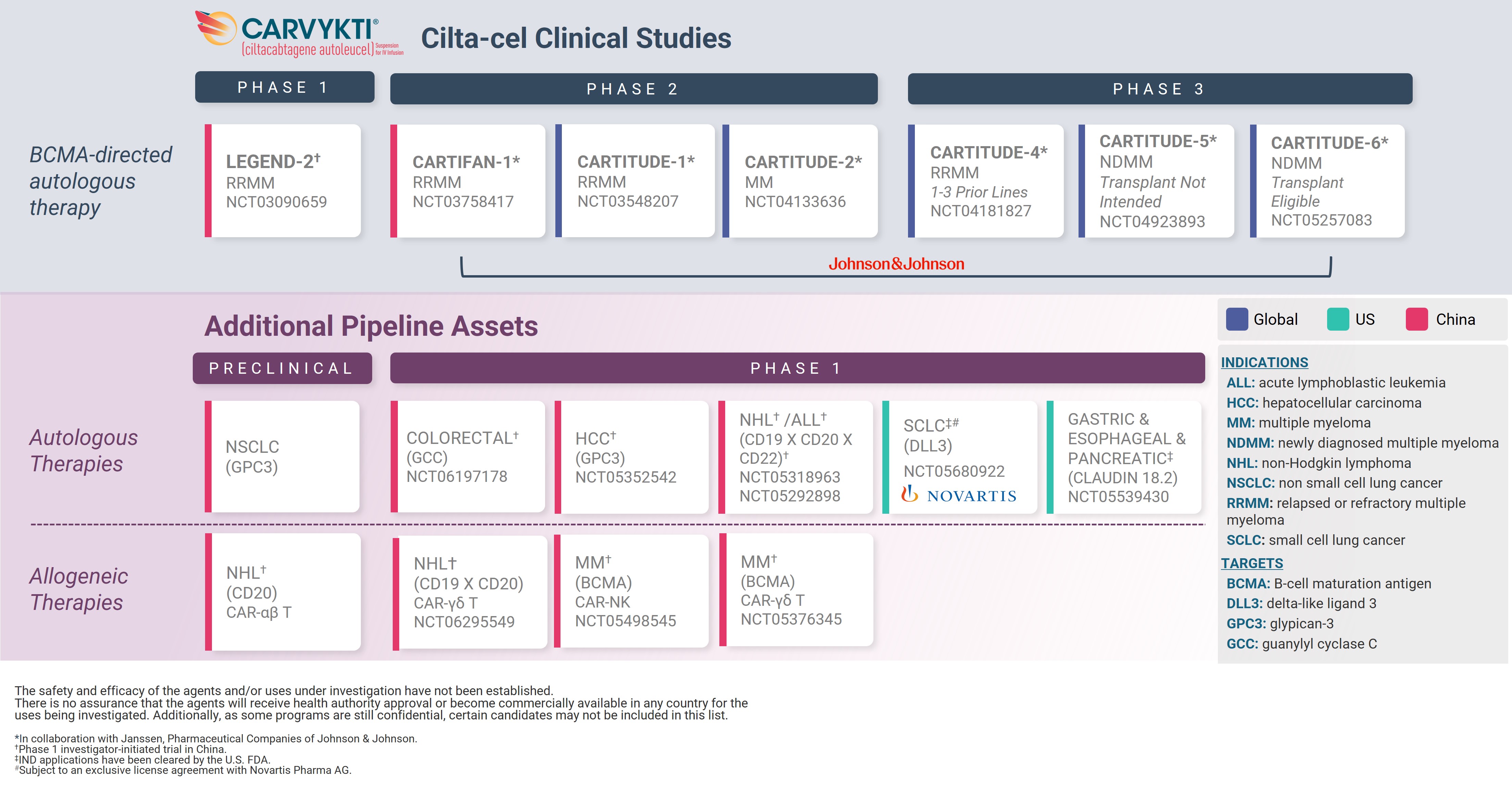 Pipeline 3-14-24.jpg