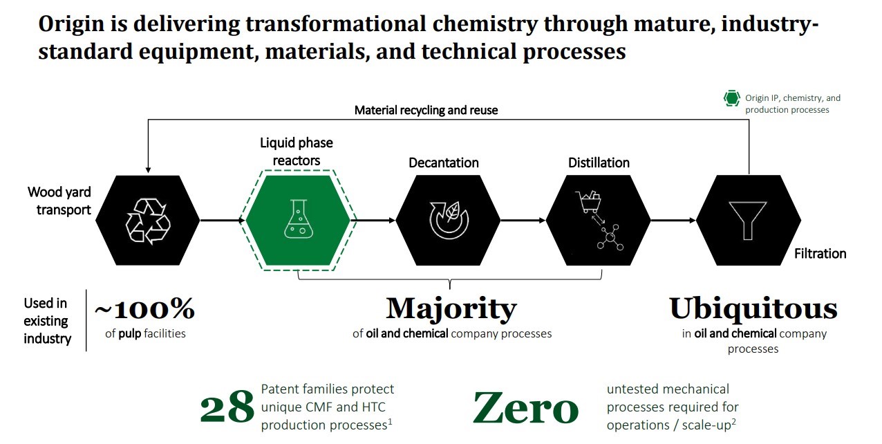 Screenshot 2023-12-08 165532.jpg