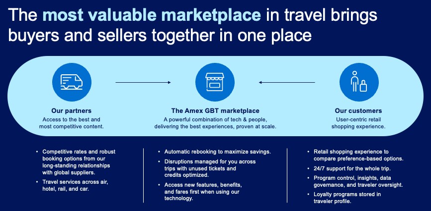 Valuable marketplace.jpg