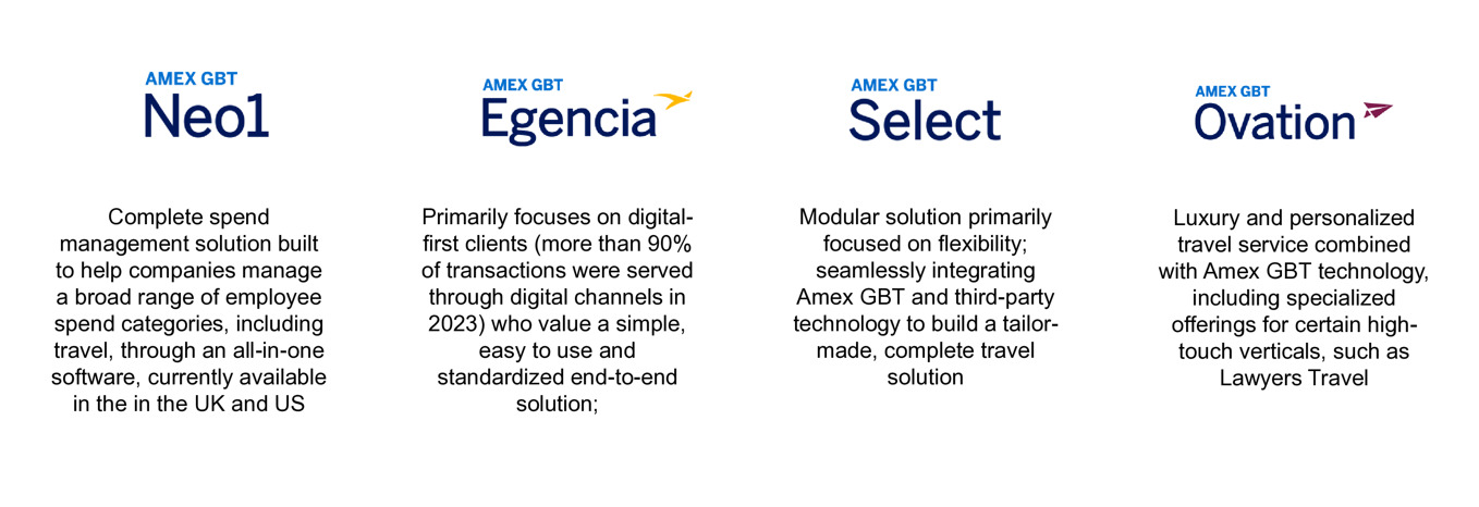 Business sections.jpg