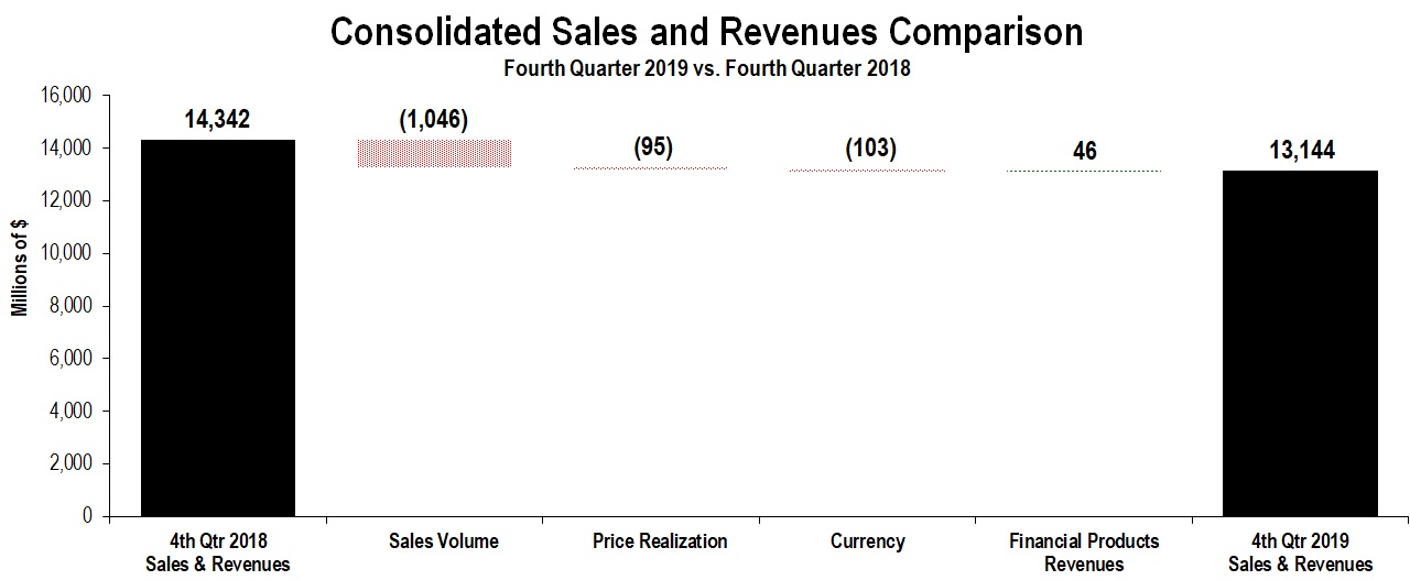 consales4q2019.jpg