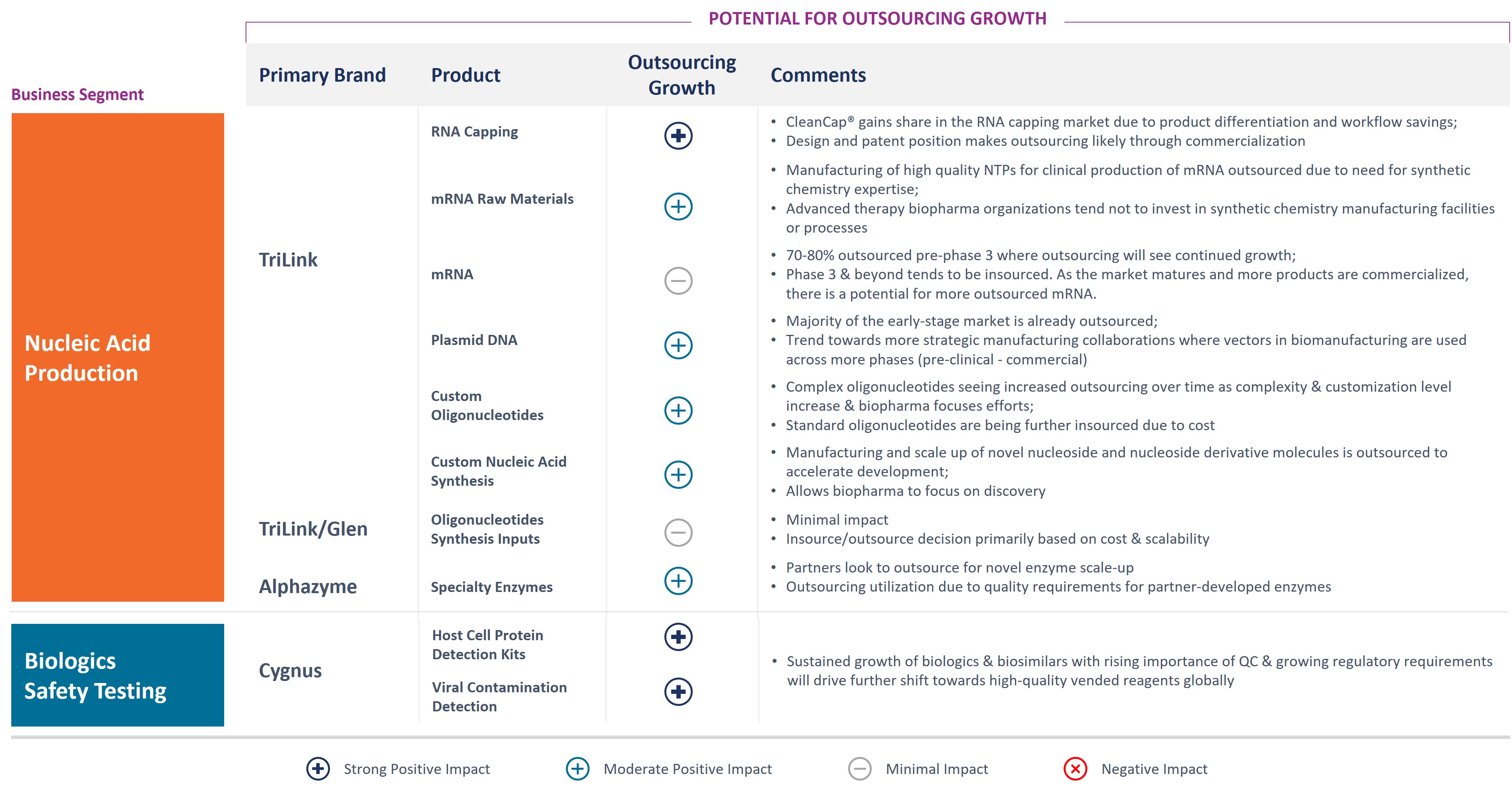 Slide3_MacD edits_revised_01.23.24.jpg