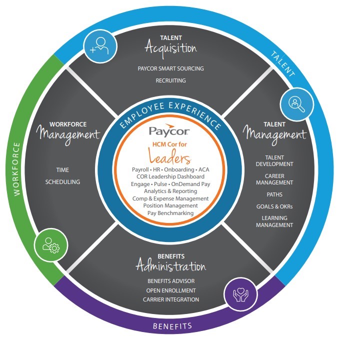 Updated wheel 8-20.jpg