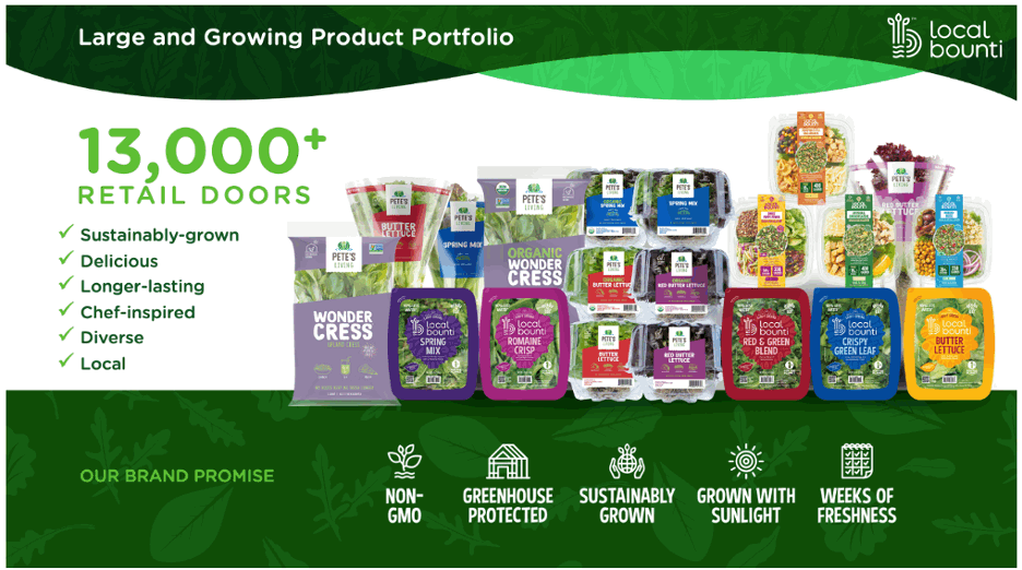 Number of stores.gif