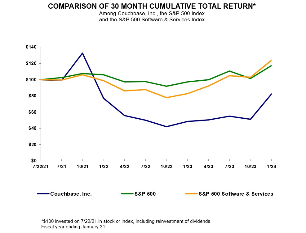 BASE FY24 10-K v1.jpg