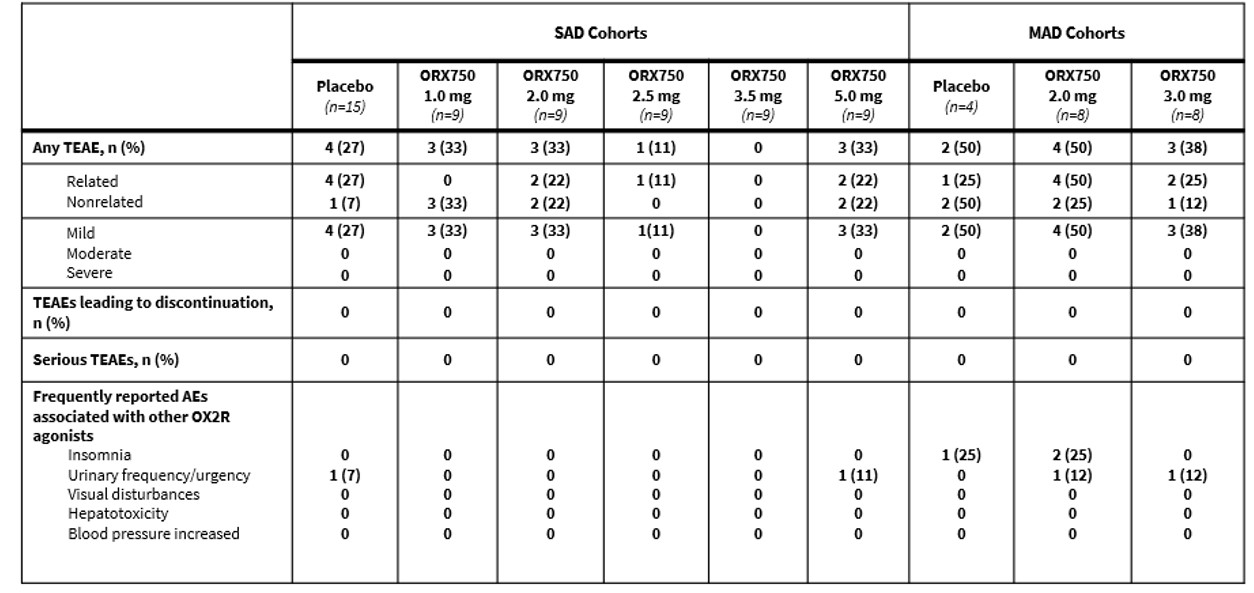 safety chart jpg.jpg