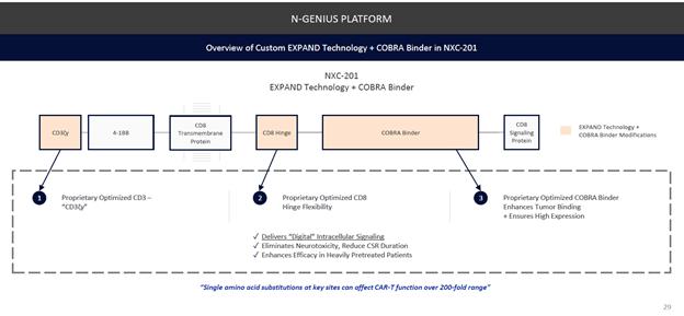 A computer screen shot of a diagram

Description automatically generated