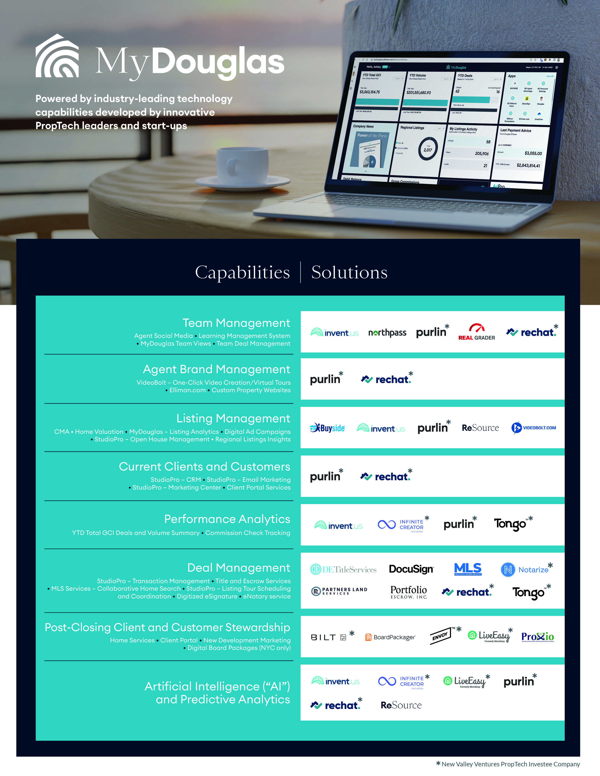 Doulgas-Elliman-Form-Ten-Update__1-29-24 - R5.jpg