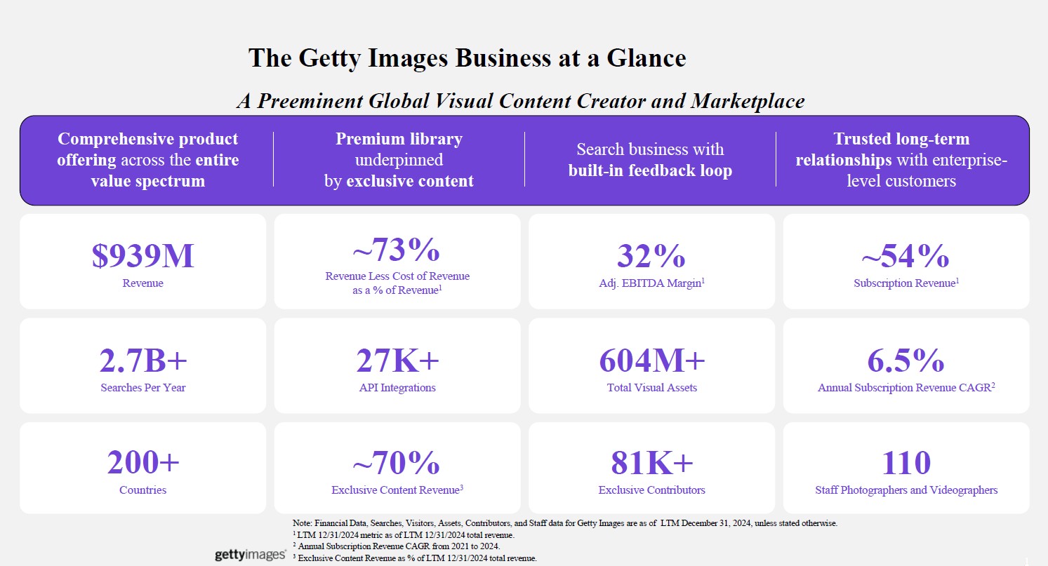 Business at a Glance 2024 v3.jpg