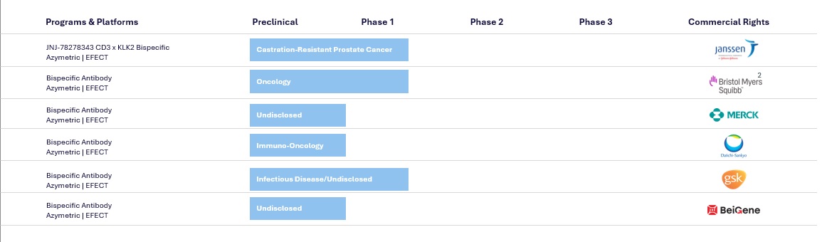 Legacy Partnerships.jpg
