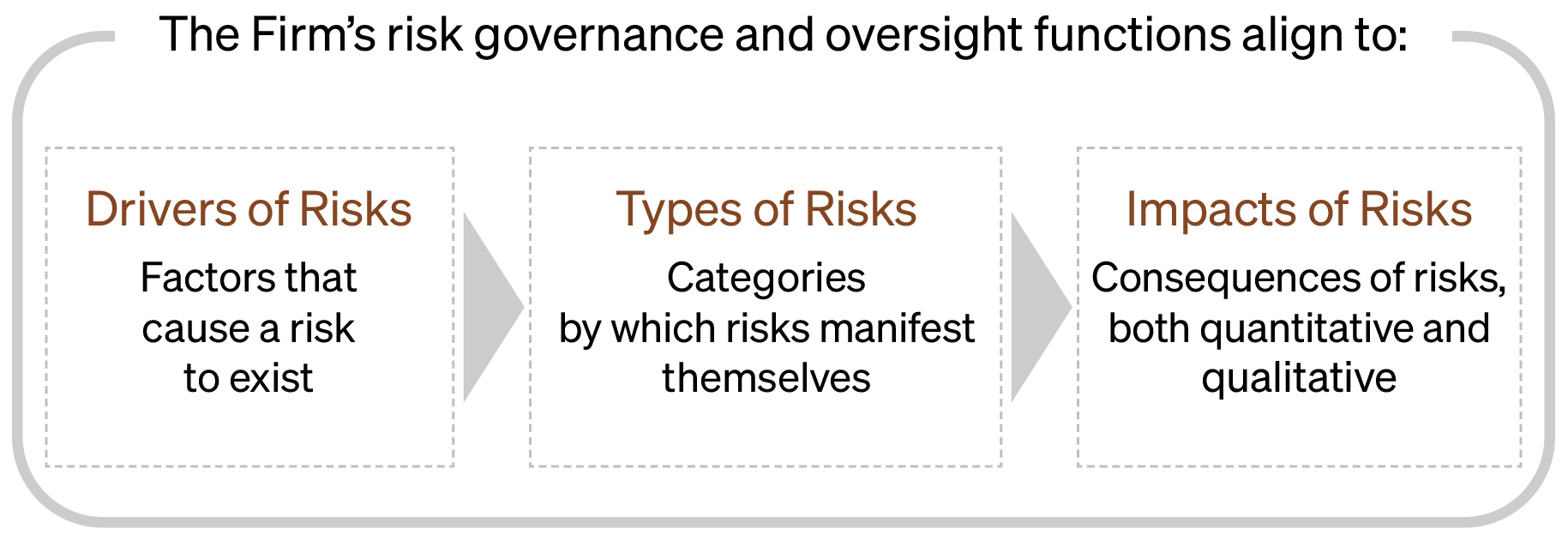 25_Risk Drivers_02B.jpg