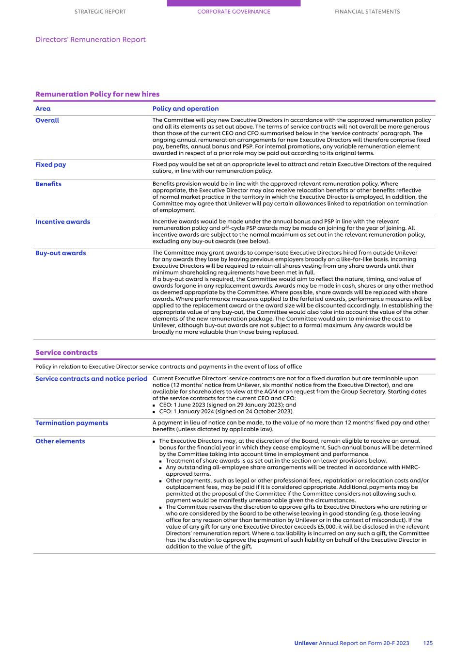 20-F_LIVE MASTER Unilever 20-F/AR FY23 CS127.jpg