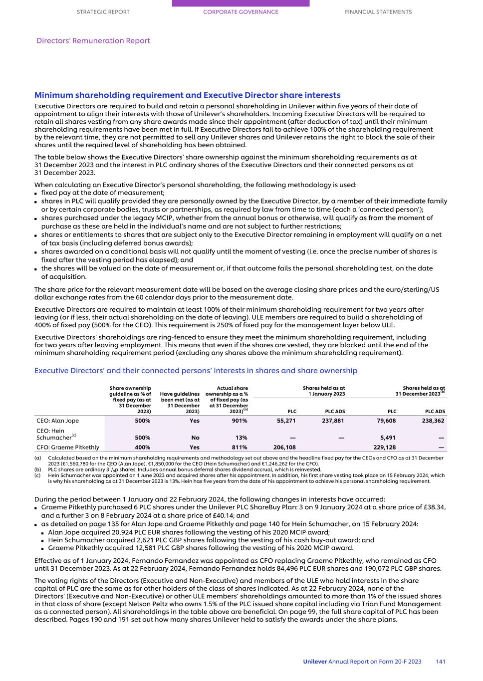 20-F_LIVE MASTER Unilever 20-F/AR FY23 CS143.jpg
