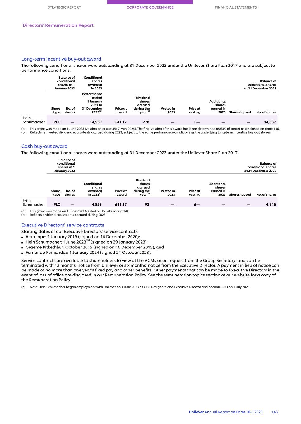 20-F_LIVE MASTER Unilever 20-F/AR FY23 CS145.jpg