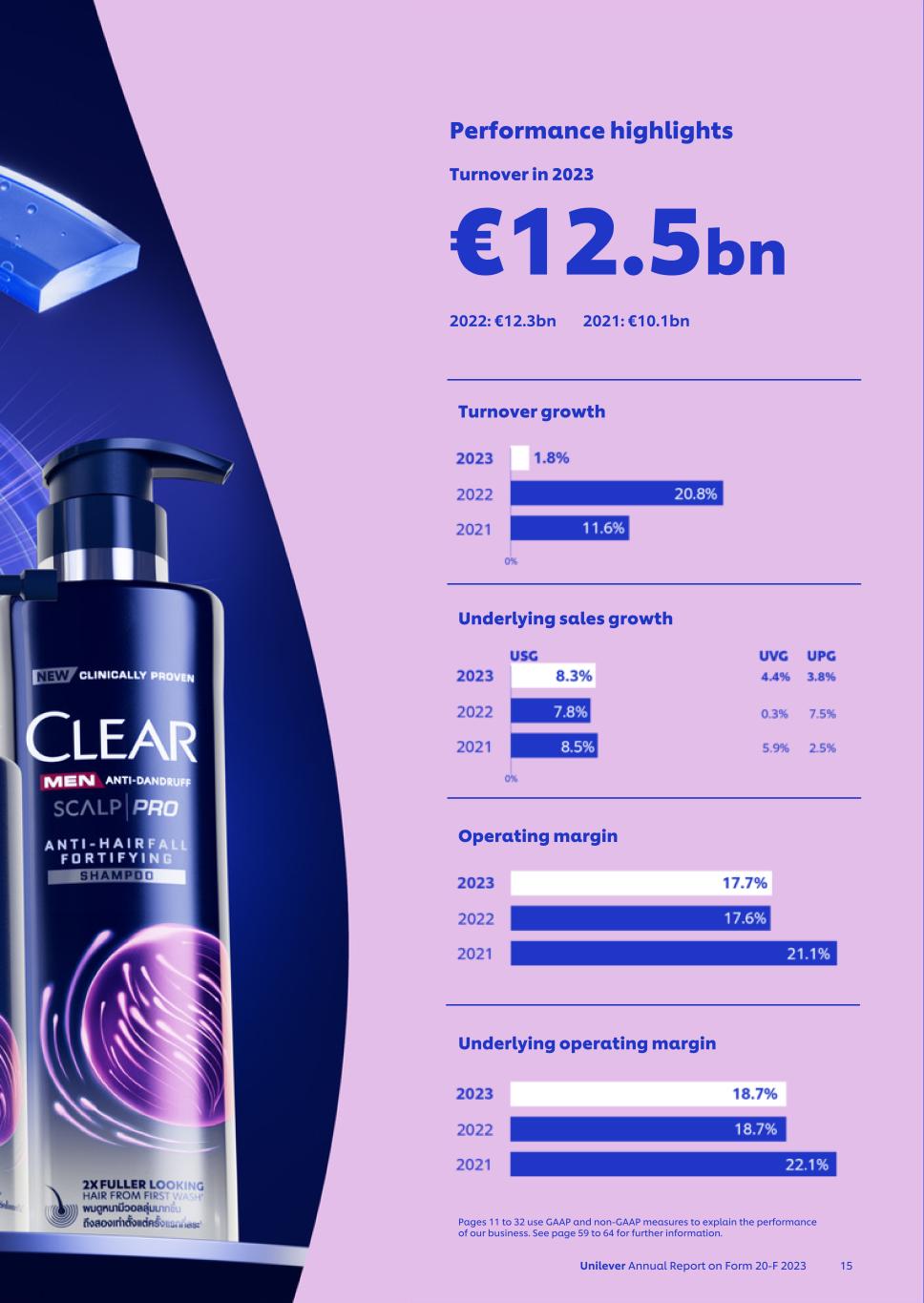 20-F_LIVE MASTER Unilever 20-F/AR FY23 CS017.jpg