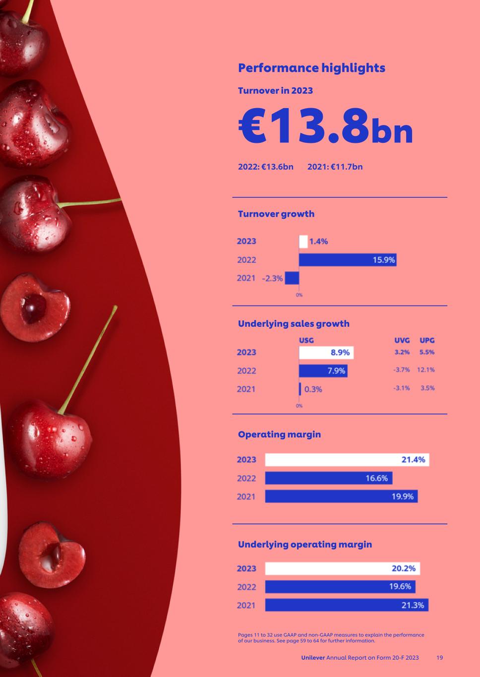 20-F_LIVE MASTER Unilever 20-F/AR FY23 CS021.jpg