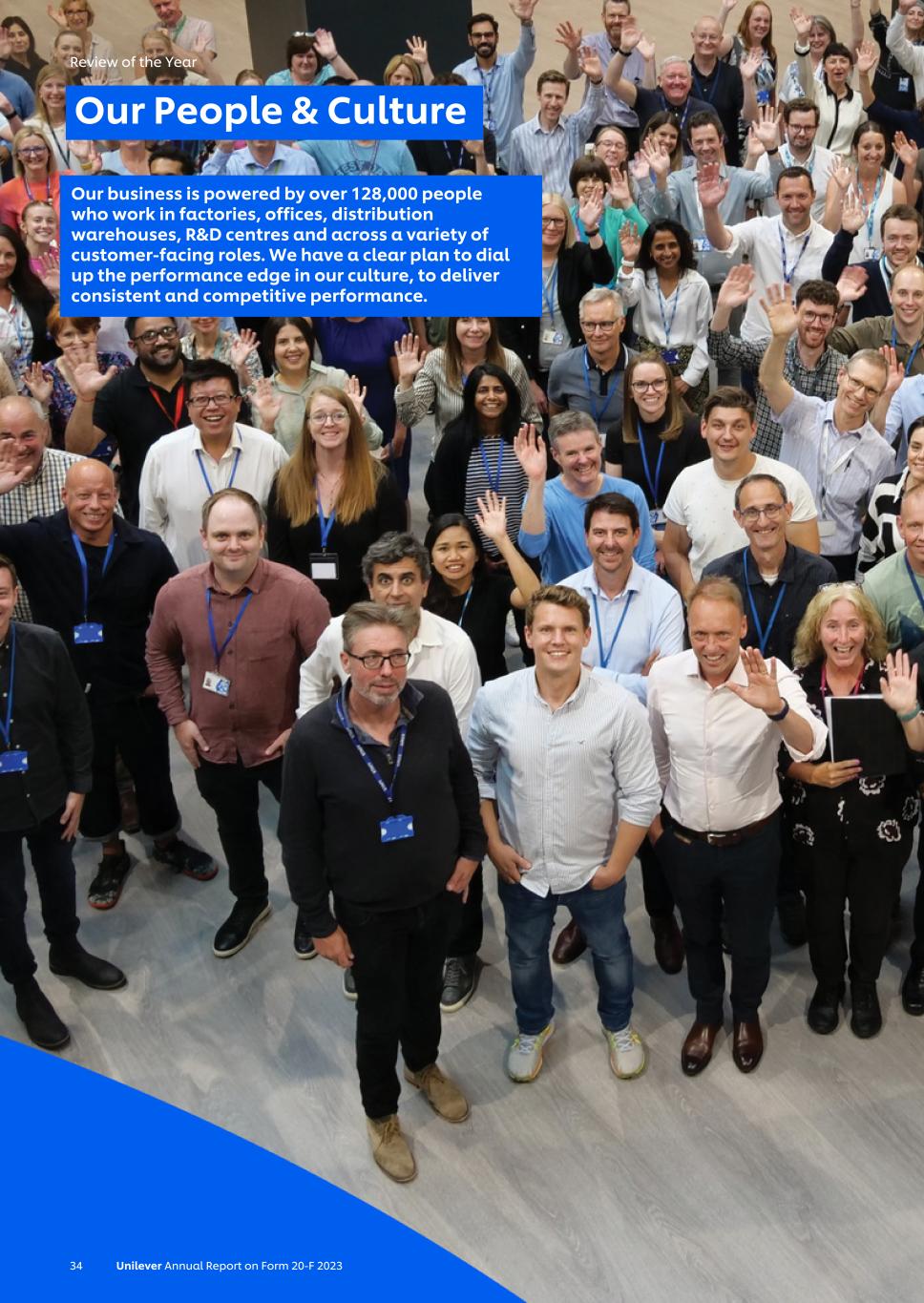 20-F_LIVE MASTER Unilever 20-F/AR FY23 CS036.jpg