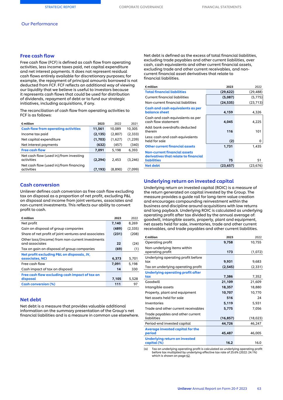 20-F_LIVE MASTER Unilever 20-F/AR FY23 CS065.jpg