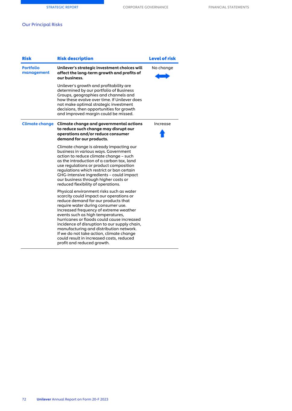 20-F_LIVE MASTER Unilever 20-F/AR FY23 CS074.jpg