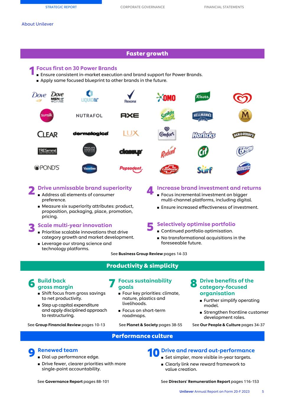 20-F_LIVE MASTER Unilever 20-F/AR FY23 CS007.jpg