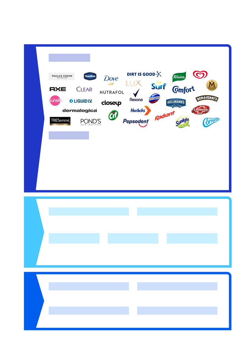 Growth Action Plan 2030_part2NEW_GEM.jpg