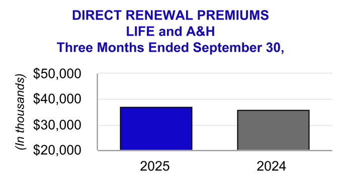 7528
