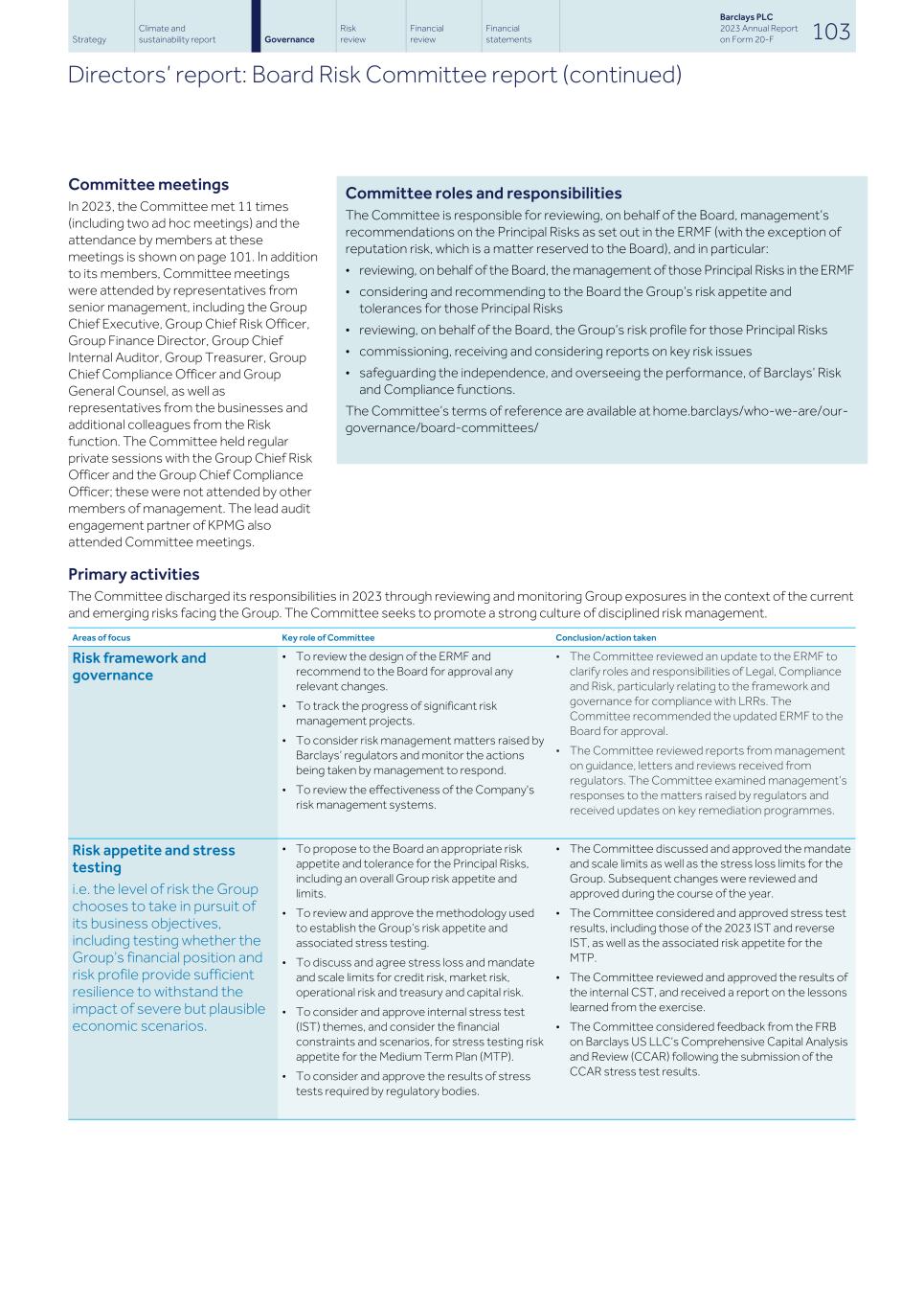 Barclays PLC - 20-F - 2023105.jpg