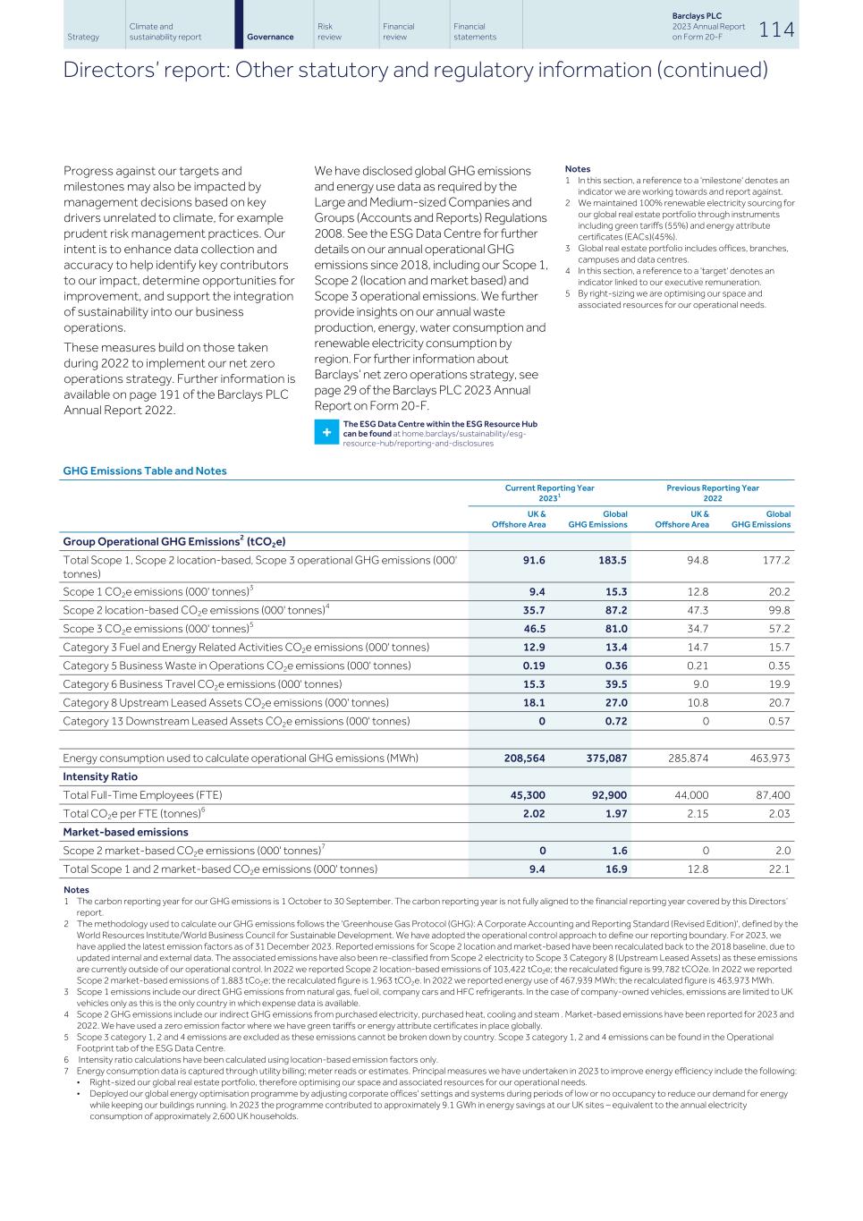 Barclays PLC - 20-F - 2023116.jpg