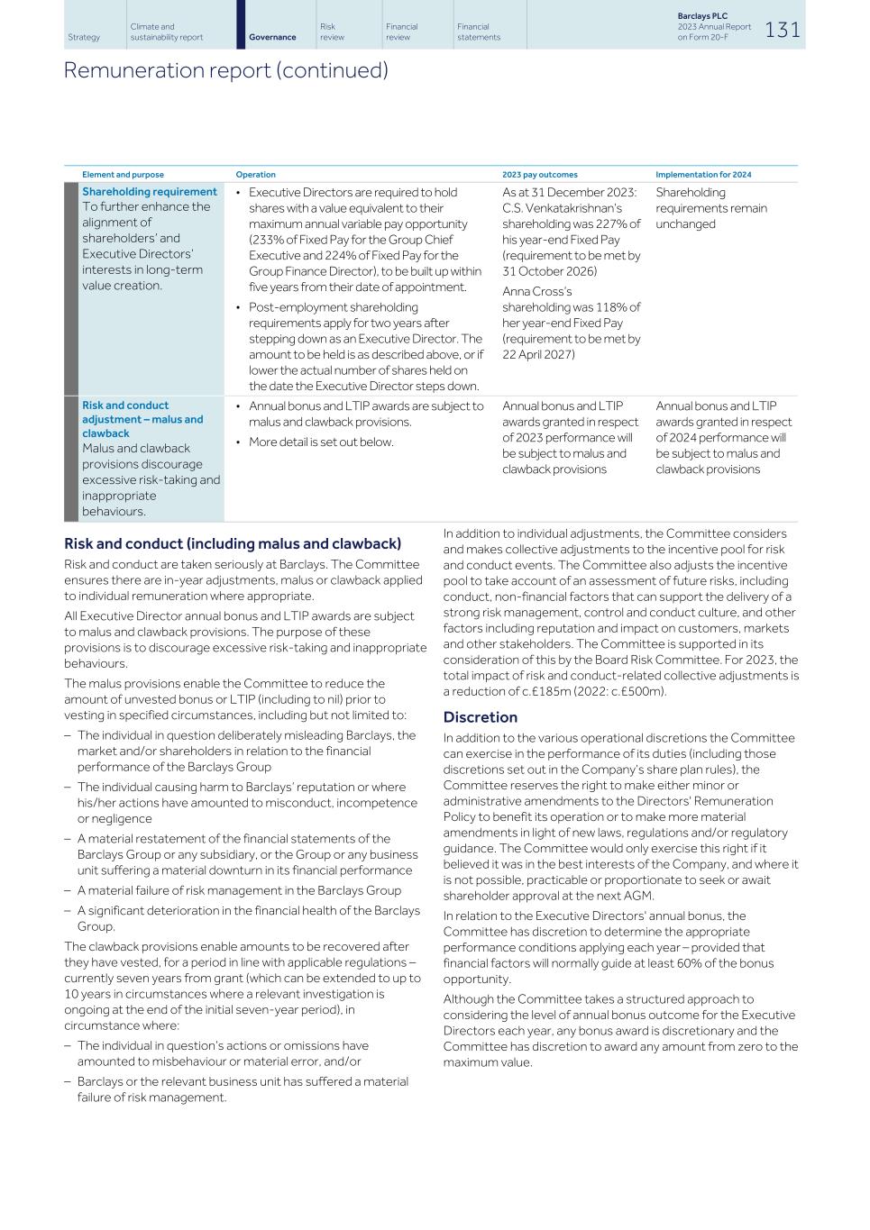 Barclays PLC - 20-F - 2023133.jpg