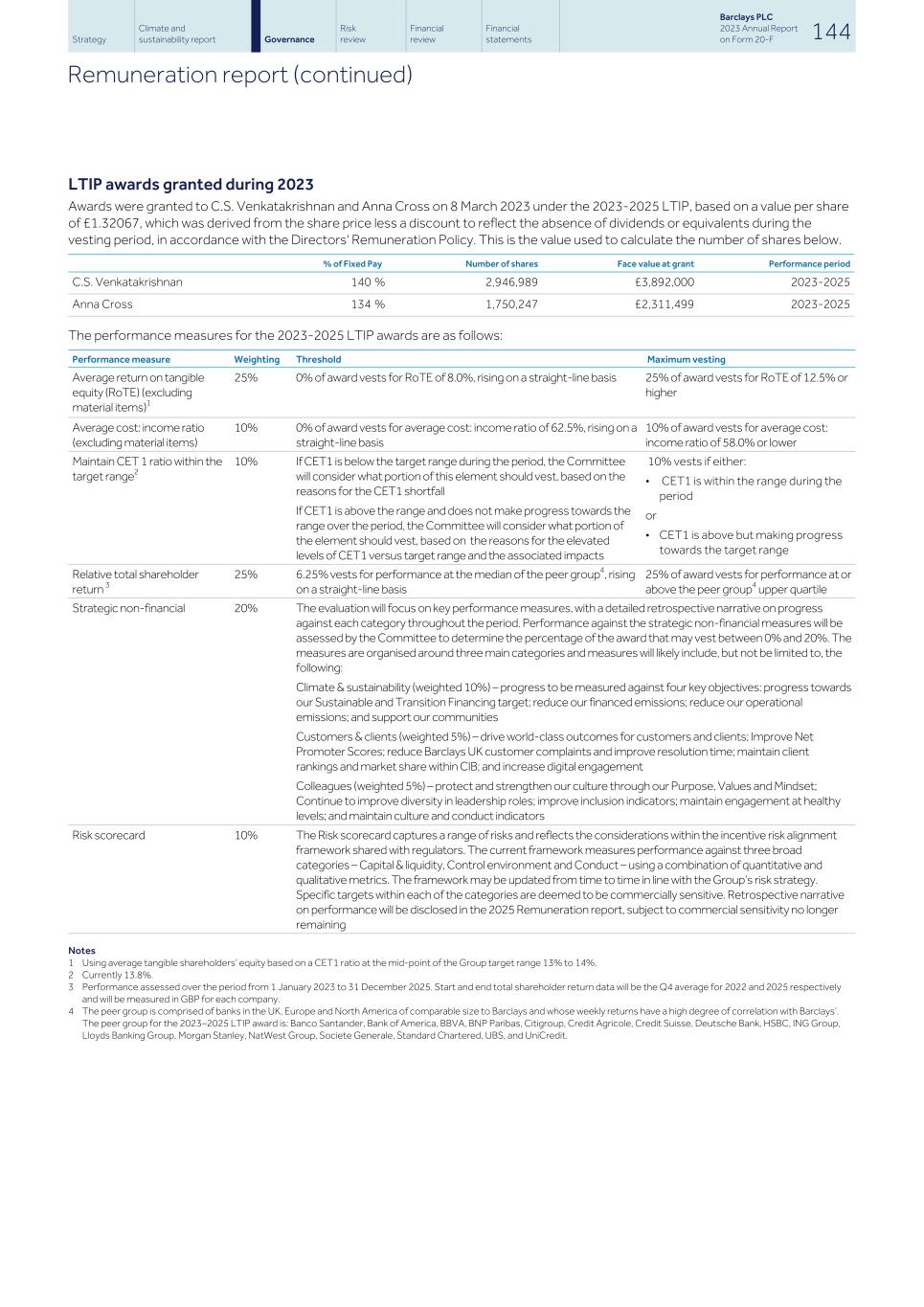 Barclays PLC - 20-F - 2023146.jpg