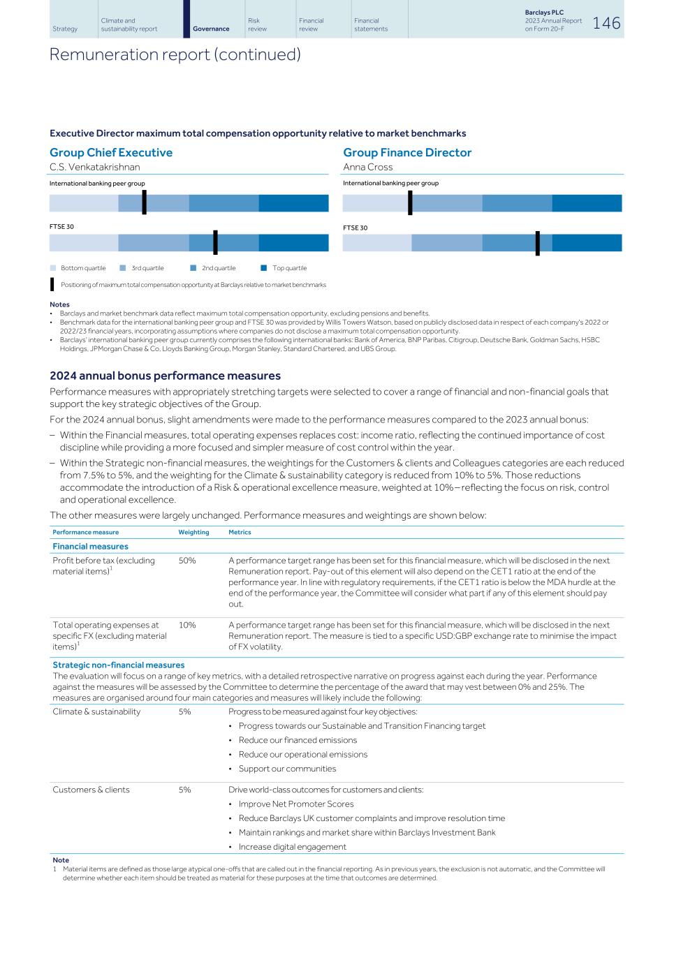 Barclays PLC - 20-F - 2023148.jpg