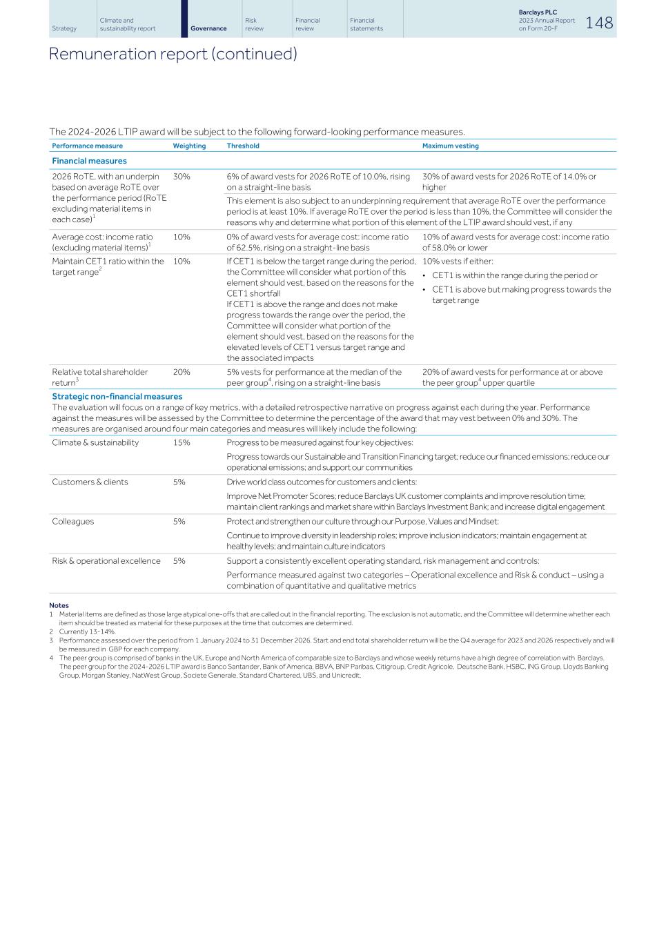 Barclays PLC - 20-F - 2023150.jpg