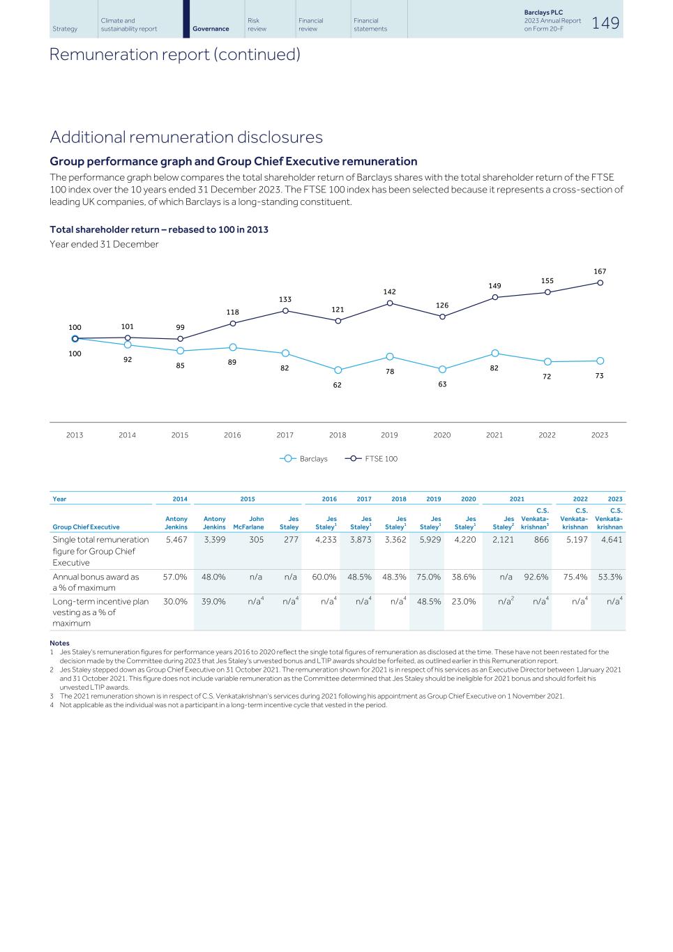 Barclays PLC - 20-F - 2023151.jpg
