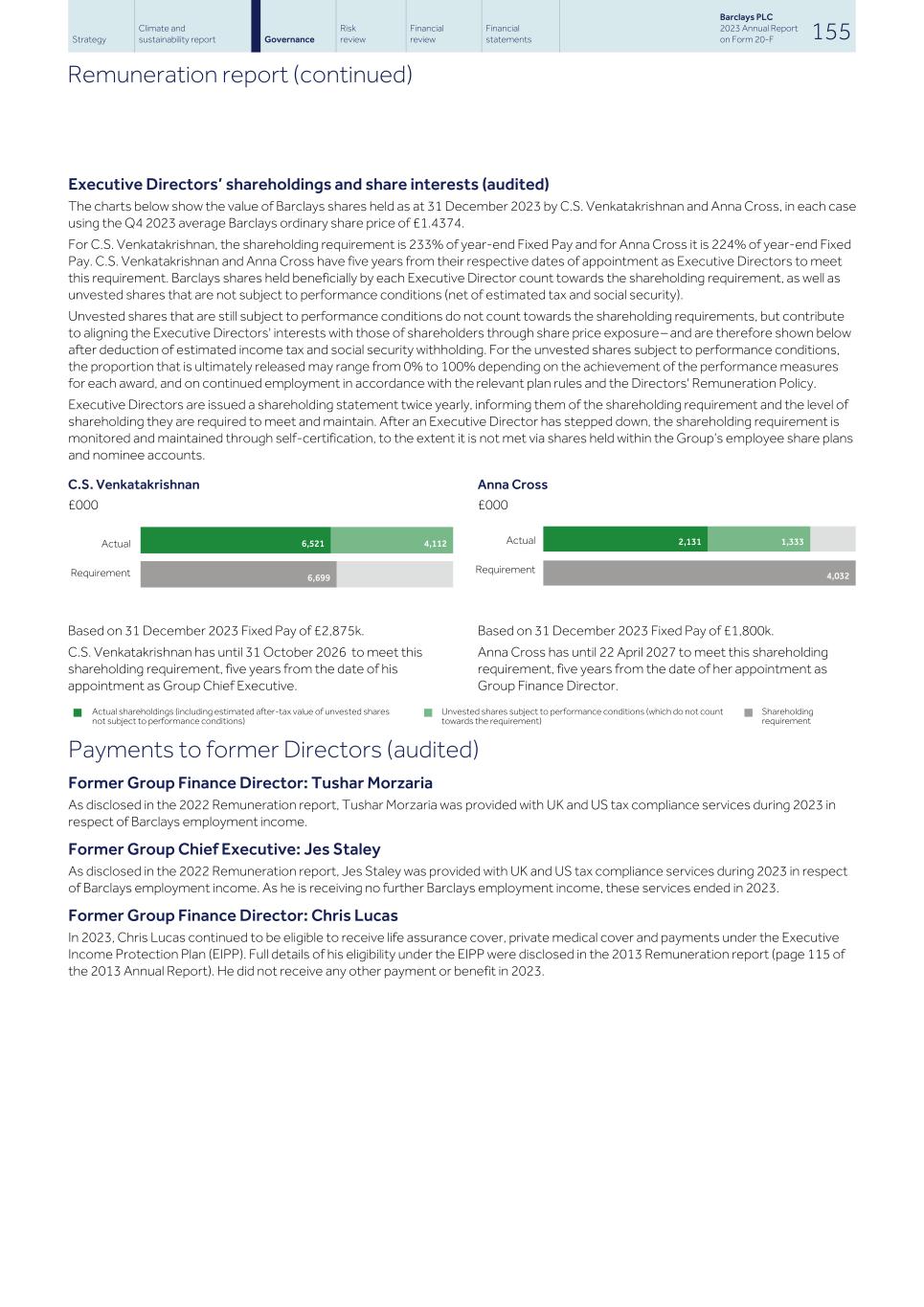 Barclays PLC - 20-F - 2023157.jpg