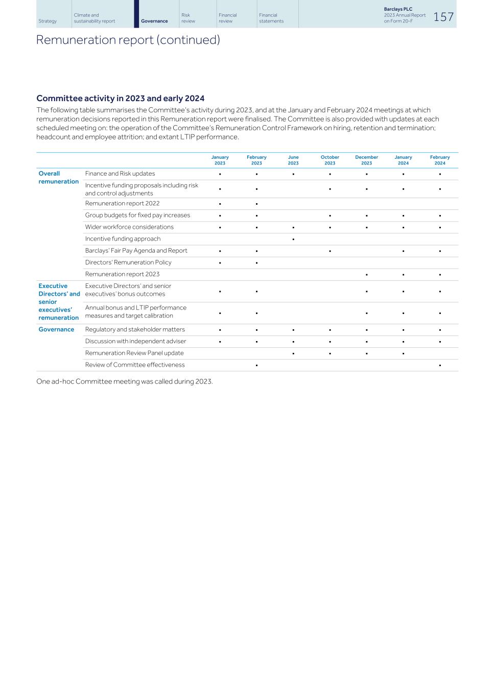 Barclays PLC - 20-F - 2023159.jpg