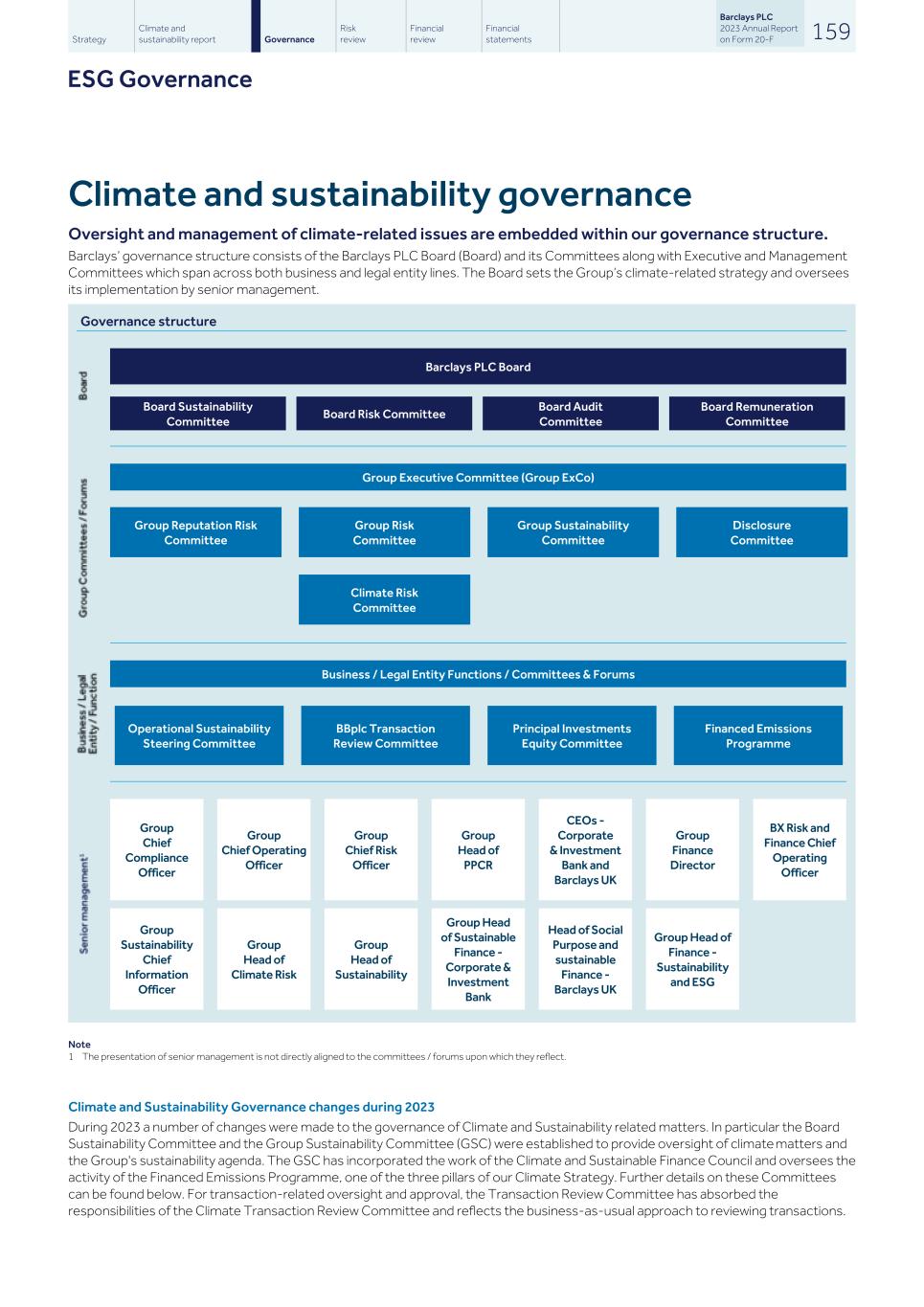 Barclays PLC - 20-F - 2023161.jpg