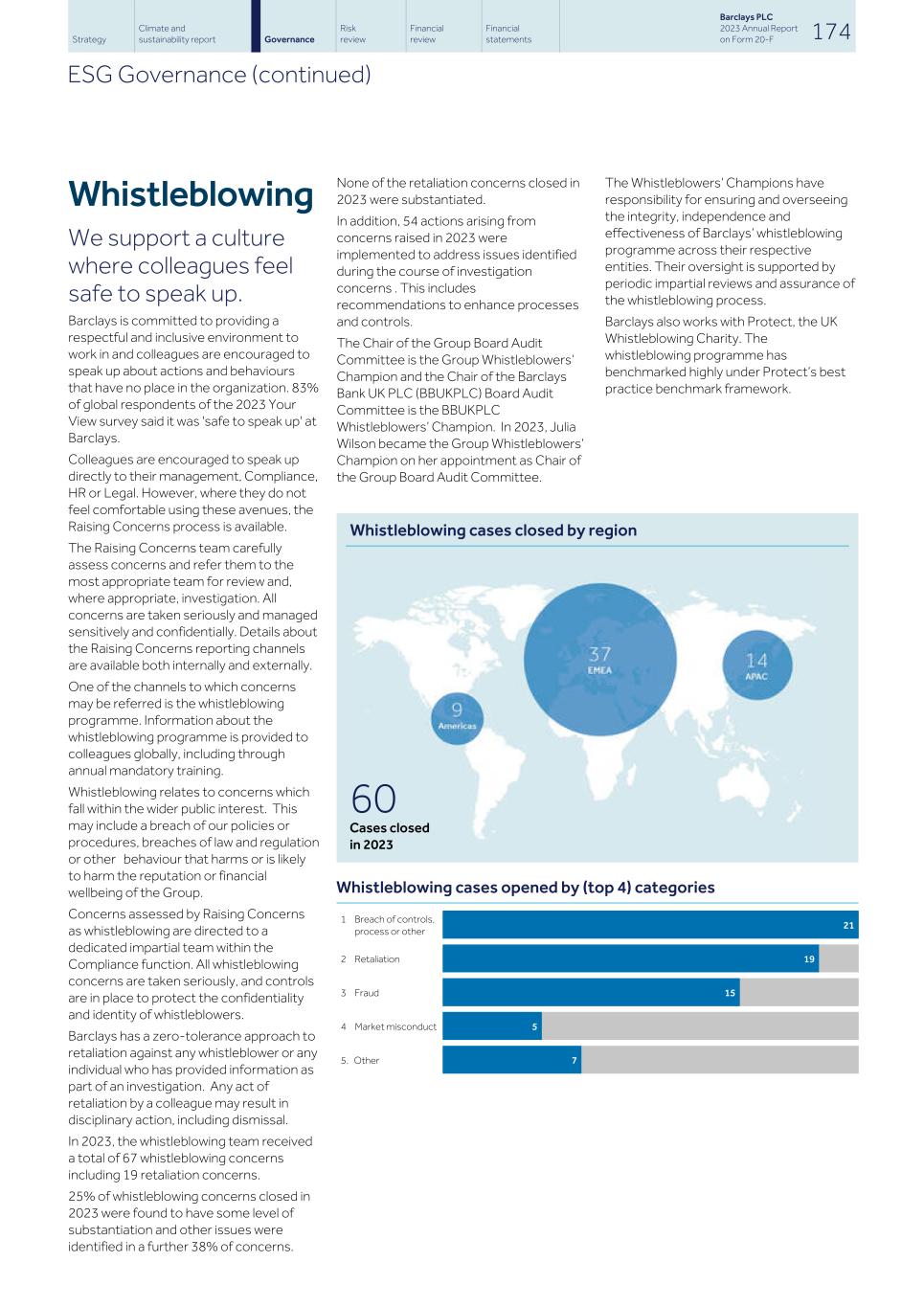 Barclays PLC - 20-F - 2023176.jpg