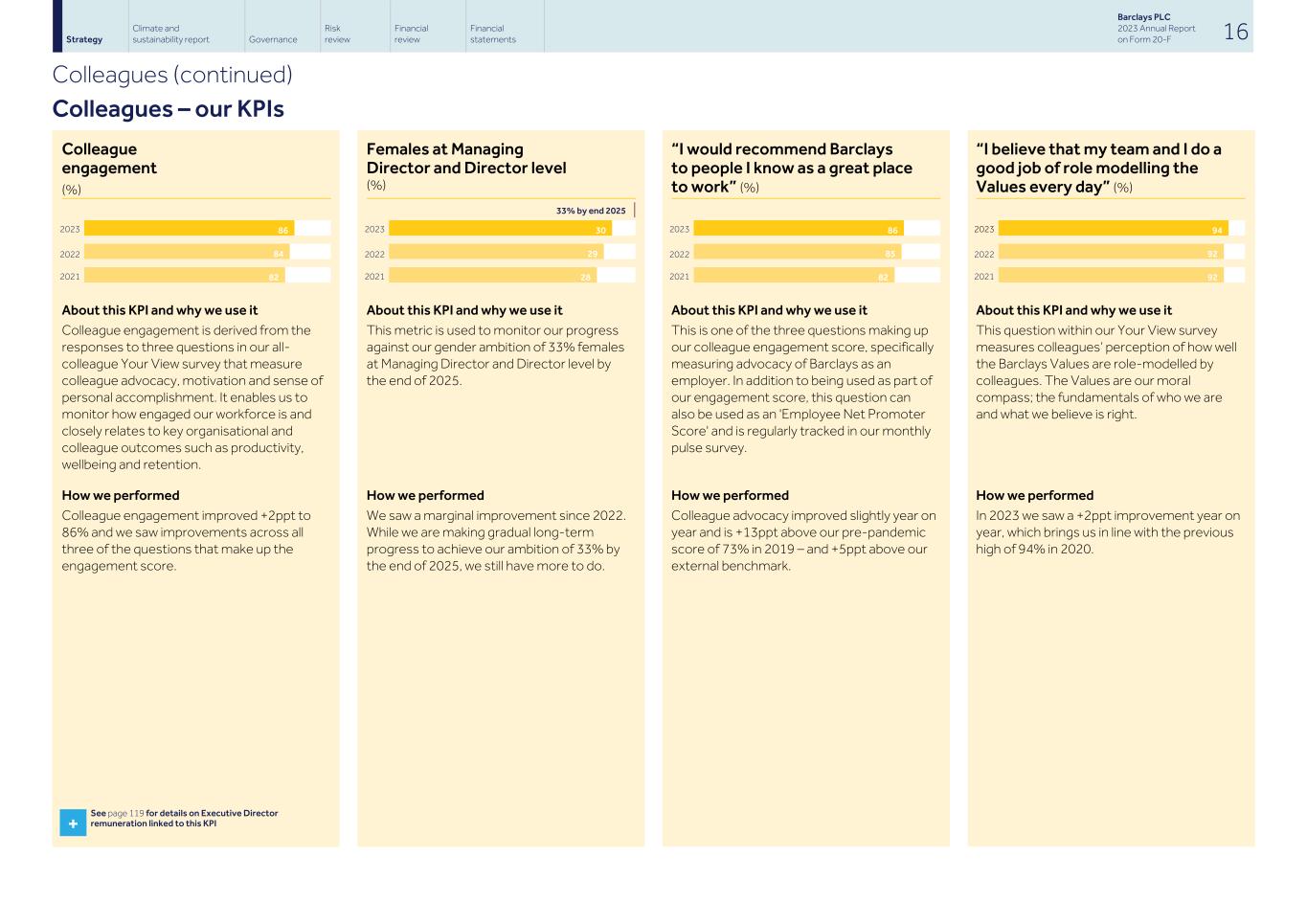 Barclays PLC - 20-F - 2023018.jpg