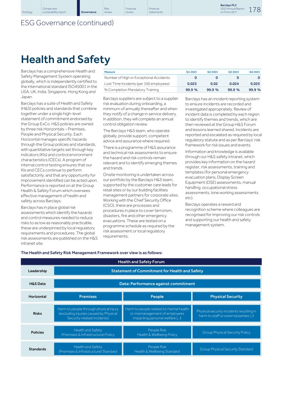 Barclays PLC - 20-F - 2023180.jpg