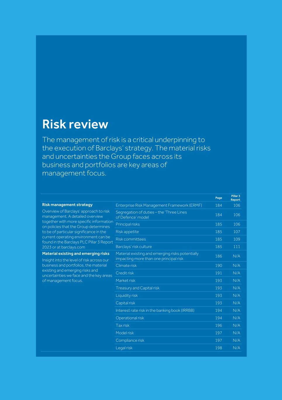 Barclays PLC - 20-F - 2023184.jpg