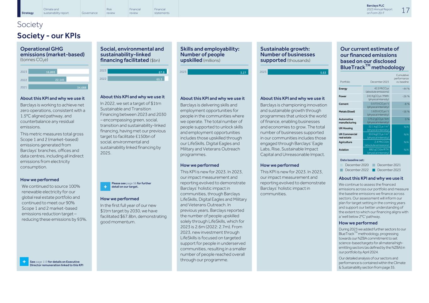 Barclays PLC - 20-F - 2023019.jpg