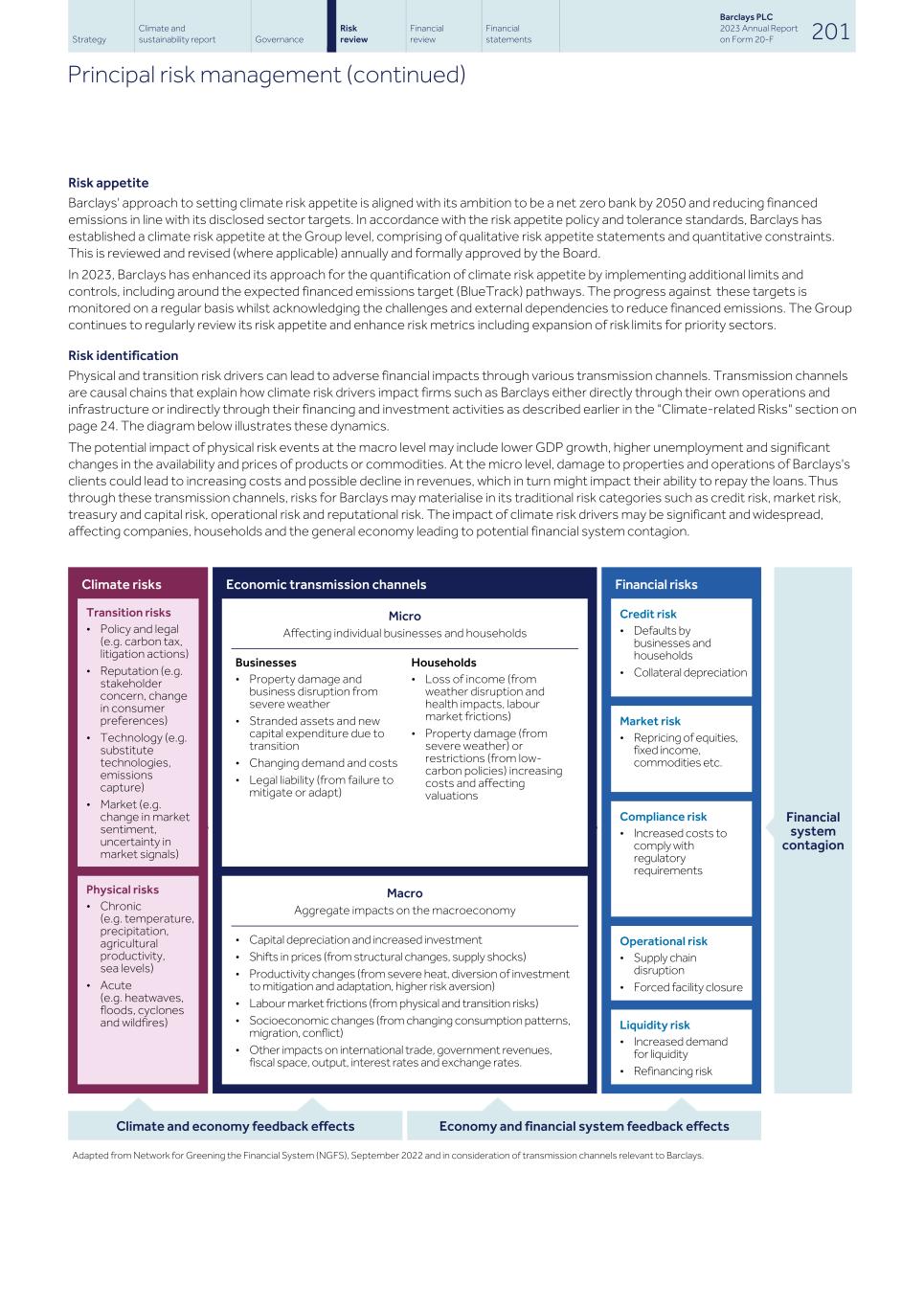 Barclays PLC - 20-F - 2023203.jpg