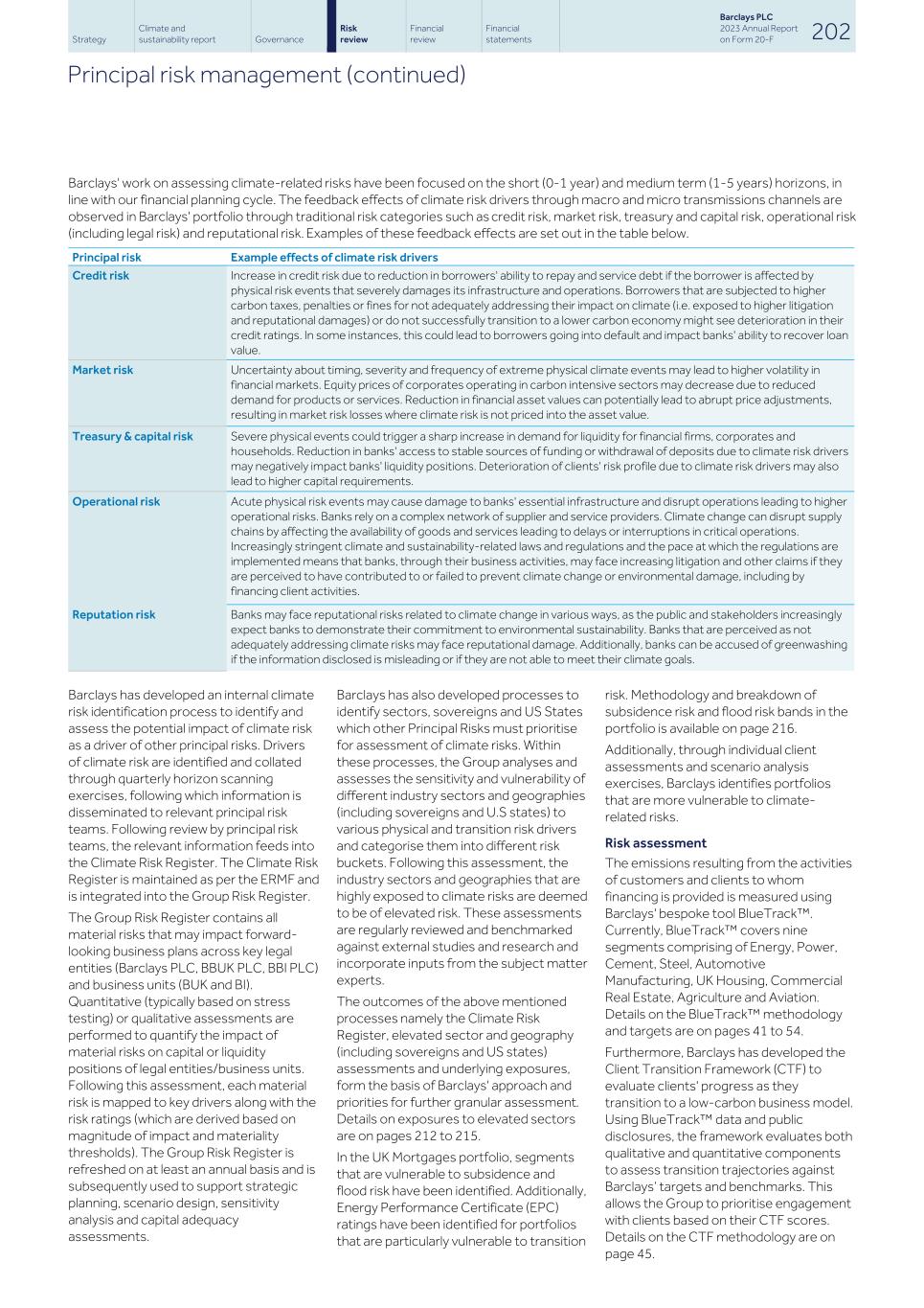 Barclays PLC - 20-F - 2023204.jpg