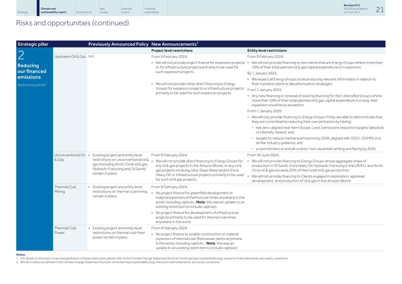 Barclays PLC - 20-F - 2023023.jpg
