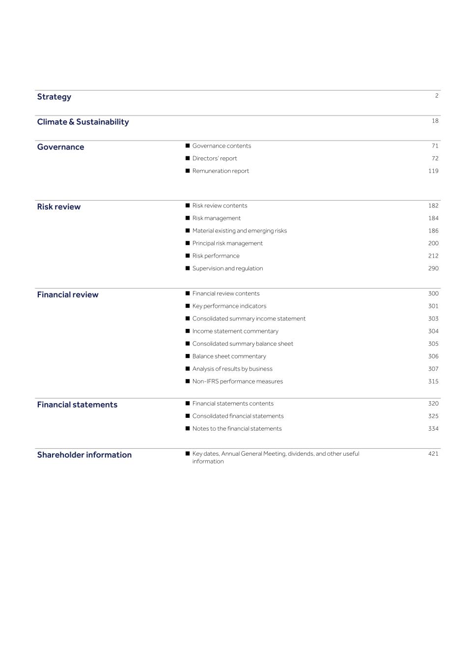 Barclays PLC - 20-F - 2023003.jpg