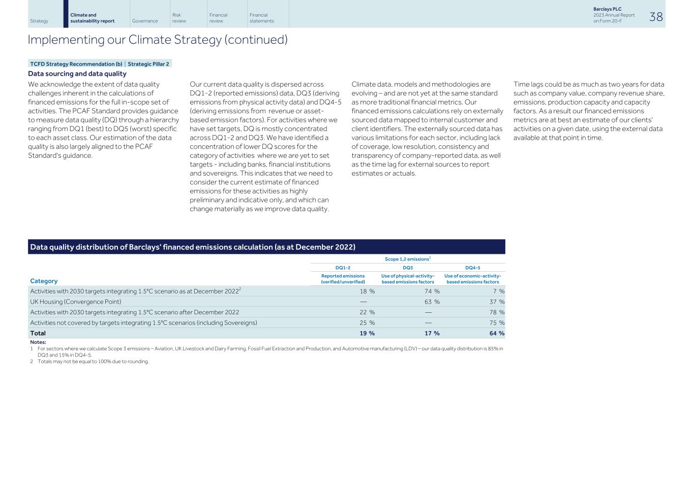 Barclays PLC - 20-F - 2023040.jpg
