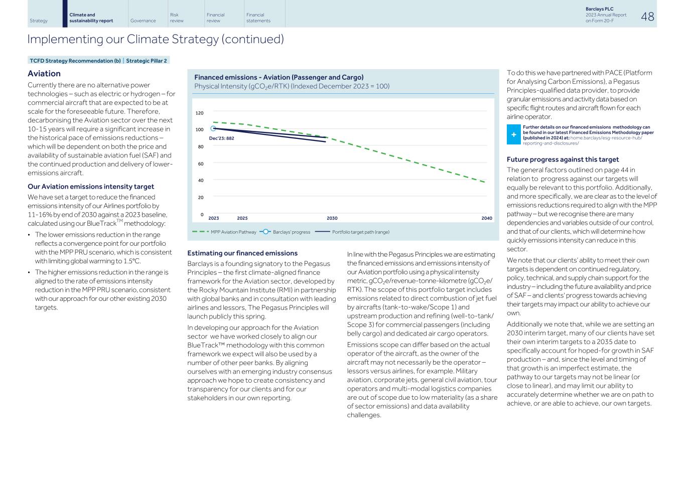 Barclays PLC - 20-F - 2023050.jpg